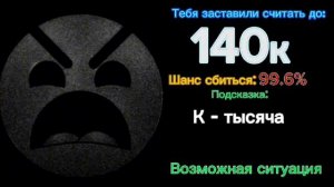 Тебя заставили считать до, Психовые лица ГД от Kotorus