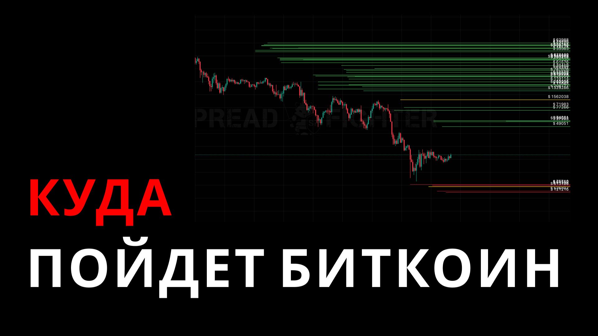 Трейдинг с нуля: Биткоин рушится — что делать новичку и где будут точки разворота? Прогноз цены смотреть онлайн
