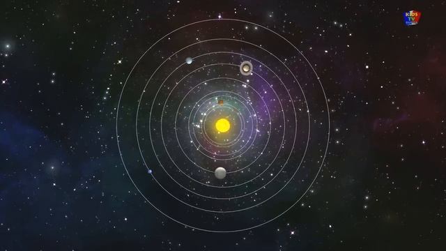 Песня про планеты смотреть онлайн