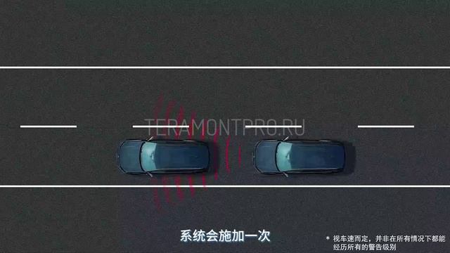 Мониторинг расстояния спереди автомобиля | Teramontpro.ru