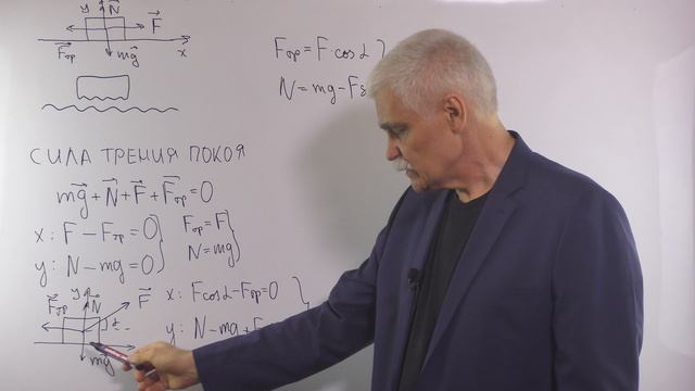 динамика 6 сила трения уровень 1