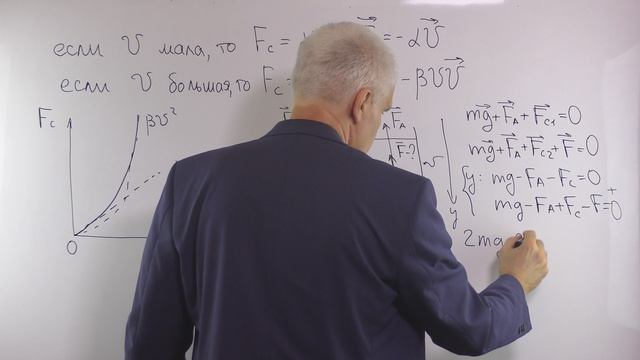 динамика 7 сила сопротивления уровень 2