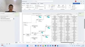 Защита курсового проекта по дисциплине "Базы данных"