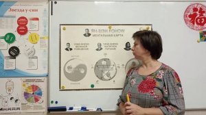 Ян-Шэн Fohow - наука о Здоровье, Красоте и Молодости