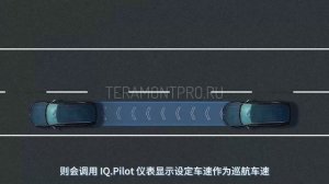 IQ.Pilot - ассистированное вождение | teramontpro.ru