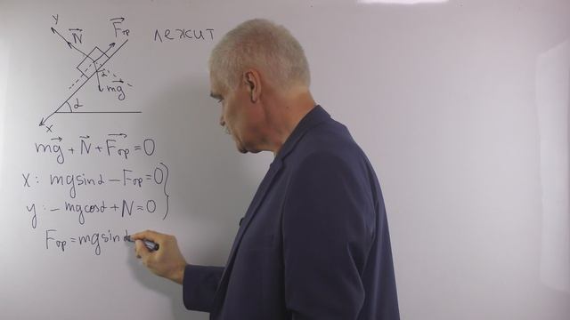 динамика 6 сила трения уровень 2