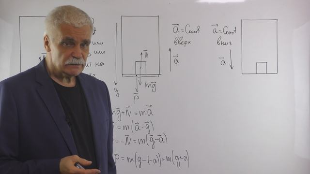 динамика 8 вес тела уровень 3