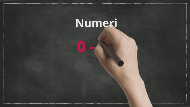 Numeri 0-20.mp4 смотреть онлайн