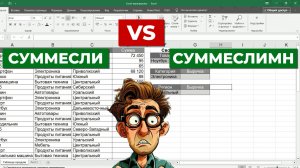 СУММЕСЛИ и СУММЕСЛИМН в Excel: В Чем Разница? | Урок с Примерами для Начинающих