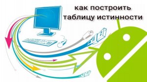 Логика. Таблица истинности