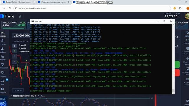Рискованная торговля на Pocket Option