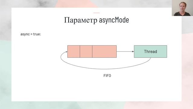 Урок 4-2. ForkJoinPool для продолжающих смотреть онлайн