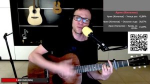 Николай Емелин - Еду я по полю 🎶 кавер на гитаре и аккорды