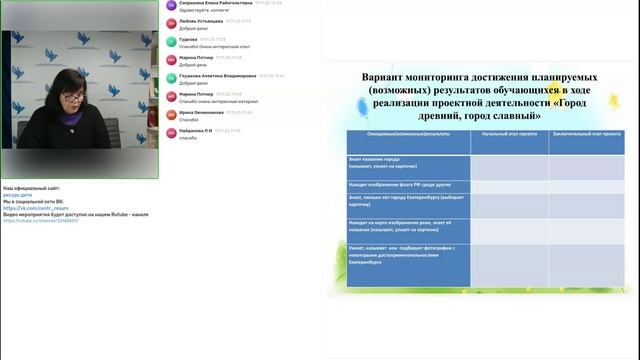 Современные формы работы по патриотическому воспитанию детей старшего дошкольного возраста смотреть онлайн