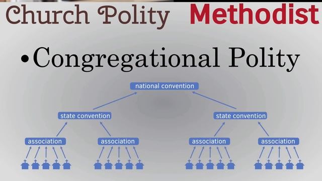 Лютеране, Реформаты, Методисты и Баптисты - В Чем Разница? смотреть онлайн