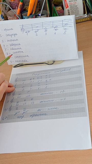 разбор интервалов на листочке смотреть онлайн