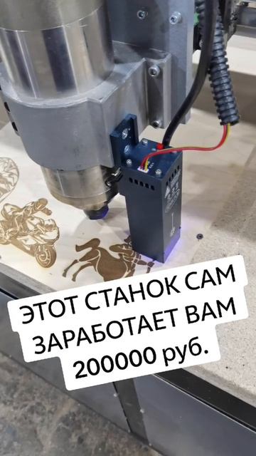 Фрезерный станок 2500*1600 с выгодой 483000 руб! #станок #бизнес #рекомендации #топ