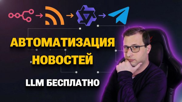 API нейросети БЕСПЛАТНО | n8n RSS Агрегатор + AI Агент | Михаил Омельченко
