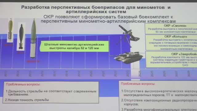Конференция «Газодинамические импульсные системы: проектирование, производство, испытания» смотреть онлайн