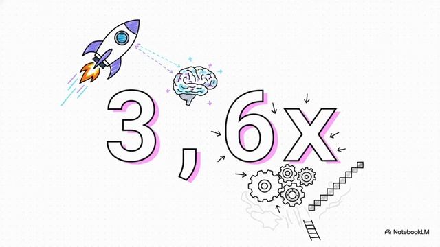 Состояние ИИ в 2025 году: Агенты, Инновации и Трансформация бизнеса (Обзор McKinsey Global Survey)