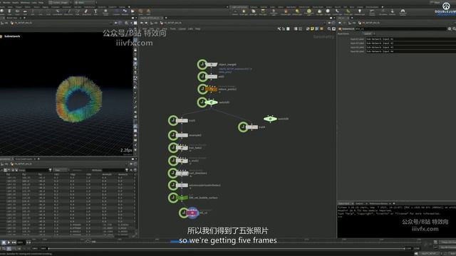 B-38 - Forces Bubble смотреть онлайн