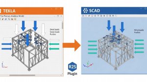 [НИП-Склад] 04 Генерация расчетной модели в TEKLA| Приложение нагрузок и экспорт в SCAD