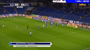 Все голы 23.11.2025 | 16 тур Мир РПЛ 2025/26