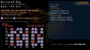 Guitar Backing Track