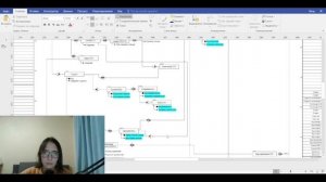 Курсовая работа по дисциплине "Базы данных"