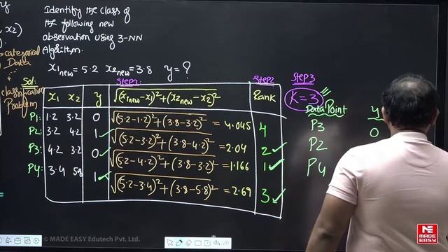 009. ML - Lecture 7 смотреть онлайн