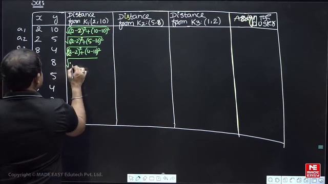 004. ML - Lecture 4 смотреть онлайн