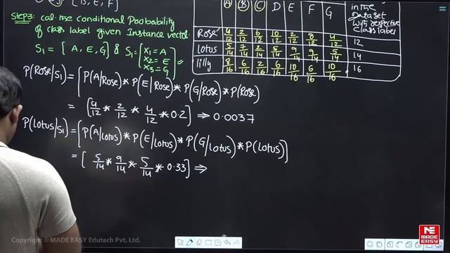 011. ML - Lecture 9 смотреть онлайн
