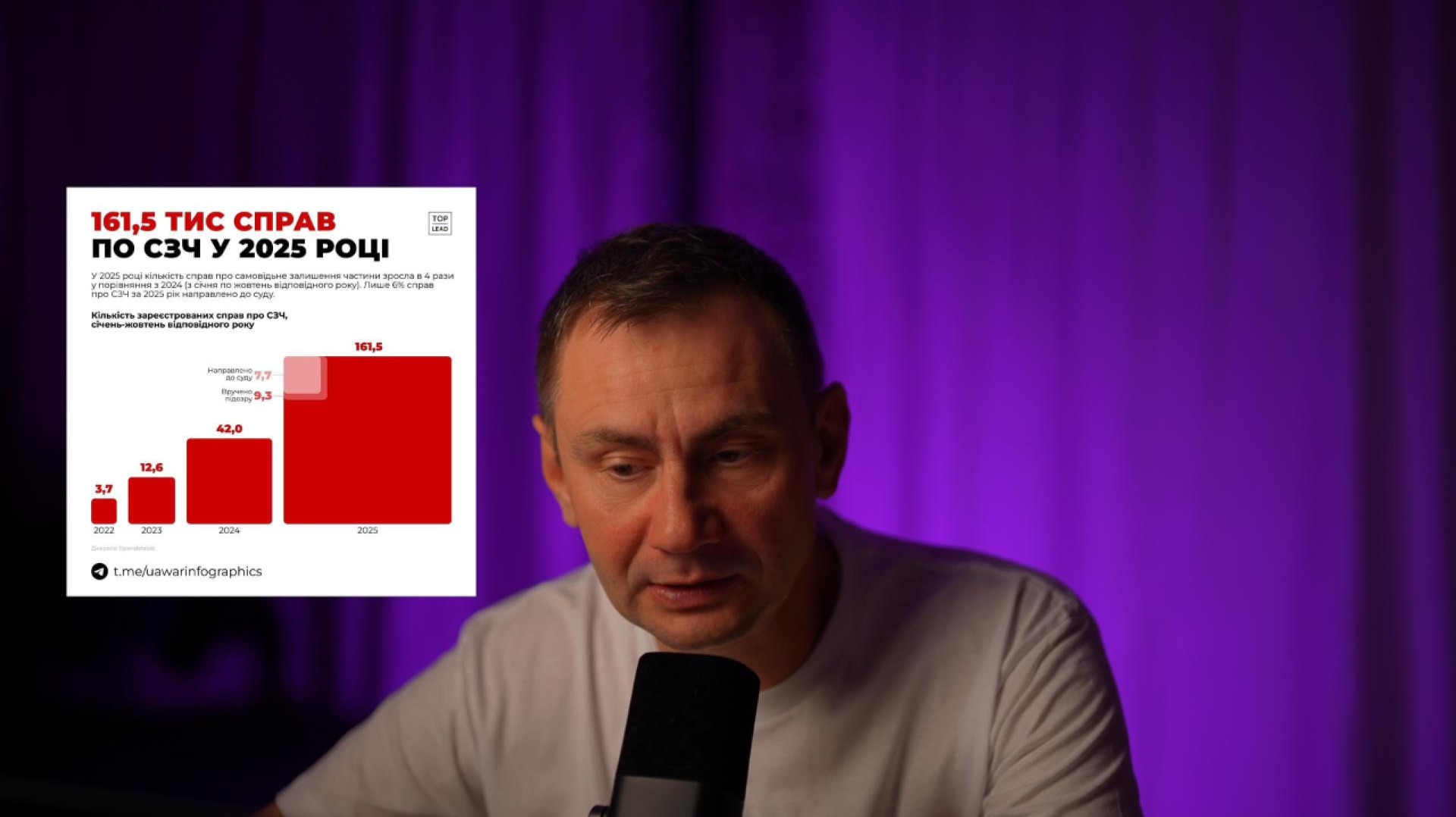 Достижения ВСУ в 2025