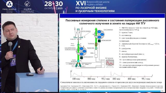 Брюханов И.Д. смотреть онлайн