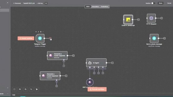 Забудьте про лимиты OpenAI: безлимитный AI‑API в n8n для генерации текста и изображений