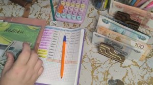 Метод конвертов. Распределение денег 25.11.25г