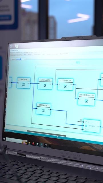 Стенд RITM SDR USRP смотреть онлайн