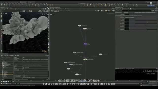 B-52 - Dust Billowing смотреть онлайн