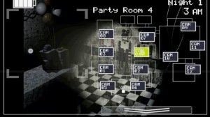 FNAF 2