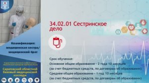 Сестринское дело 2024