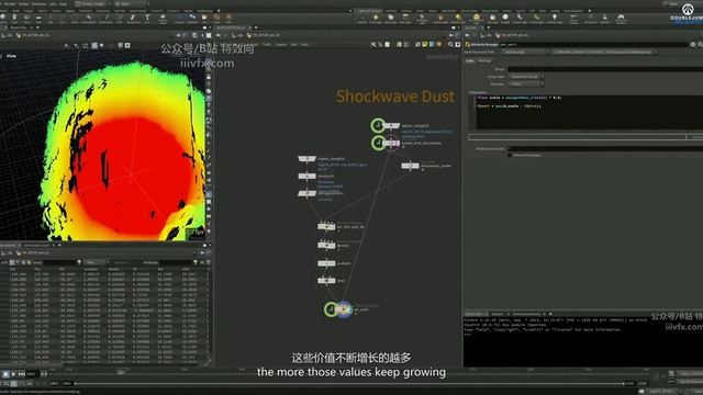 B-60 - Shockwave Dust смотреть онлайн