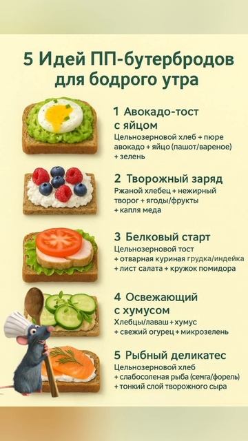 ПП БУТЕРБРОДЫ НА ЗАВТРАК