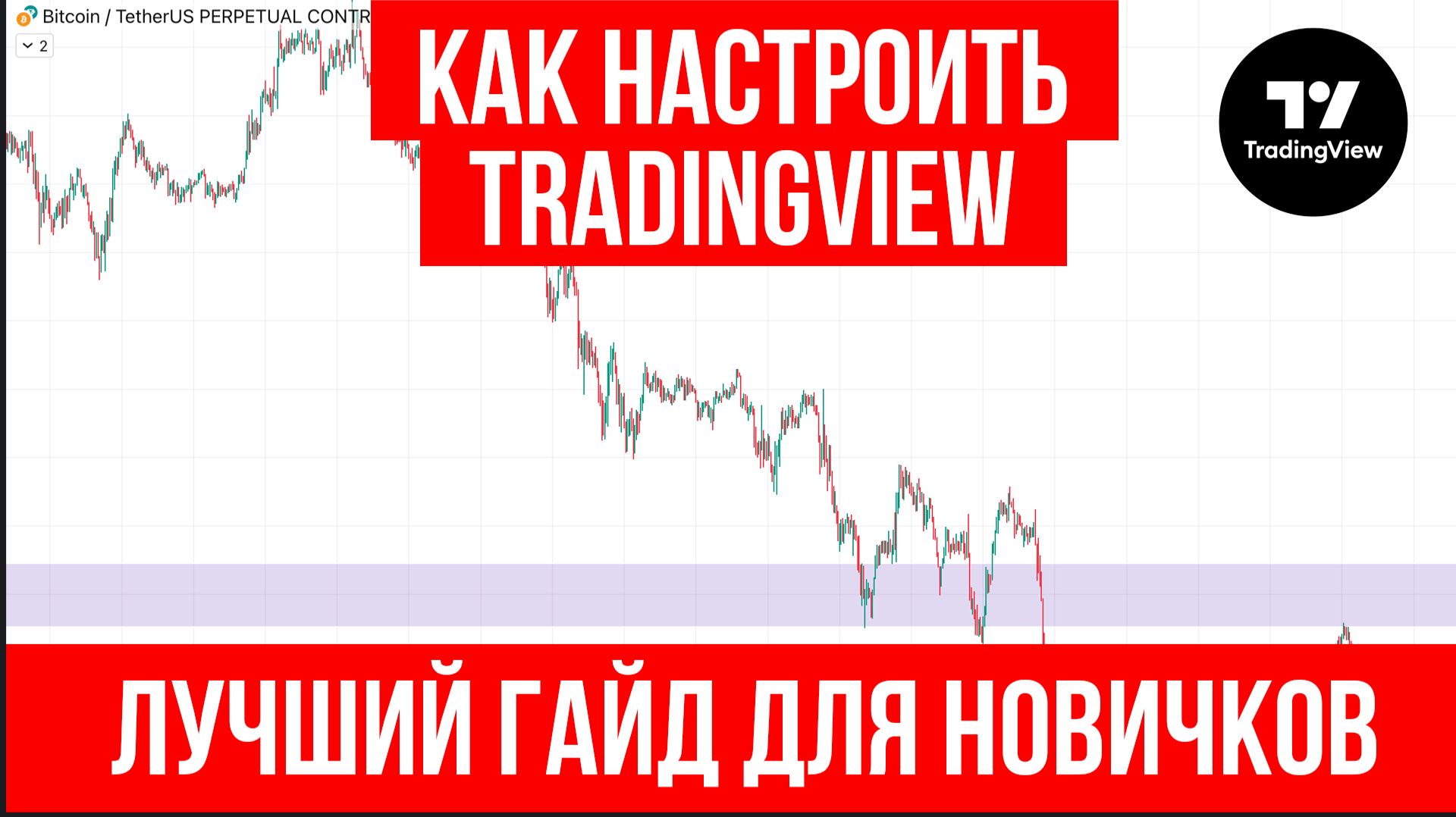 Трейдинг с нуля: настройка TradingView за 40 минут для новичков смотреть онлайн