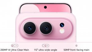 ВЫШЕЛ HONOR 500 - ОЧЕНЬ ЗДОРОВО!