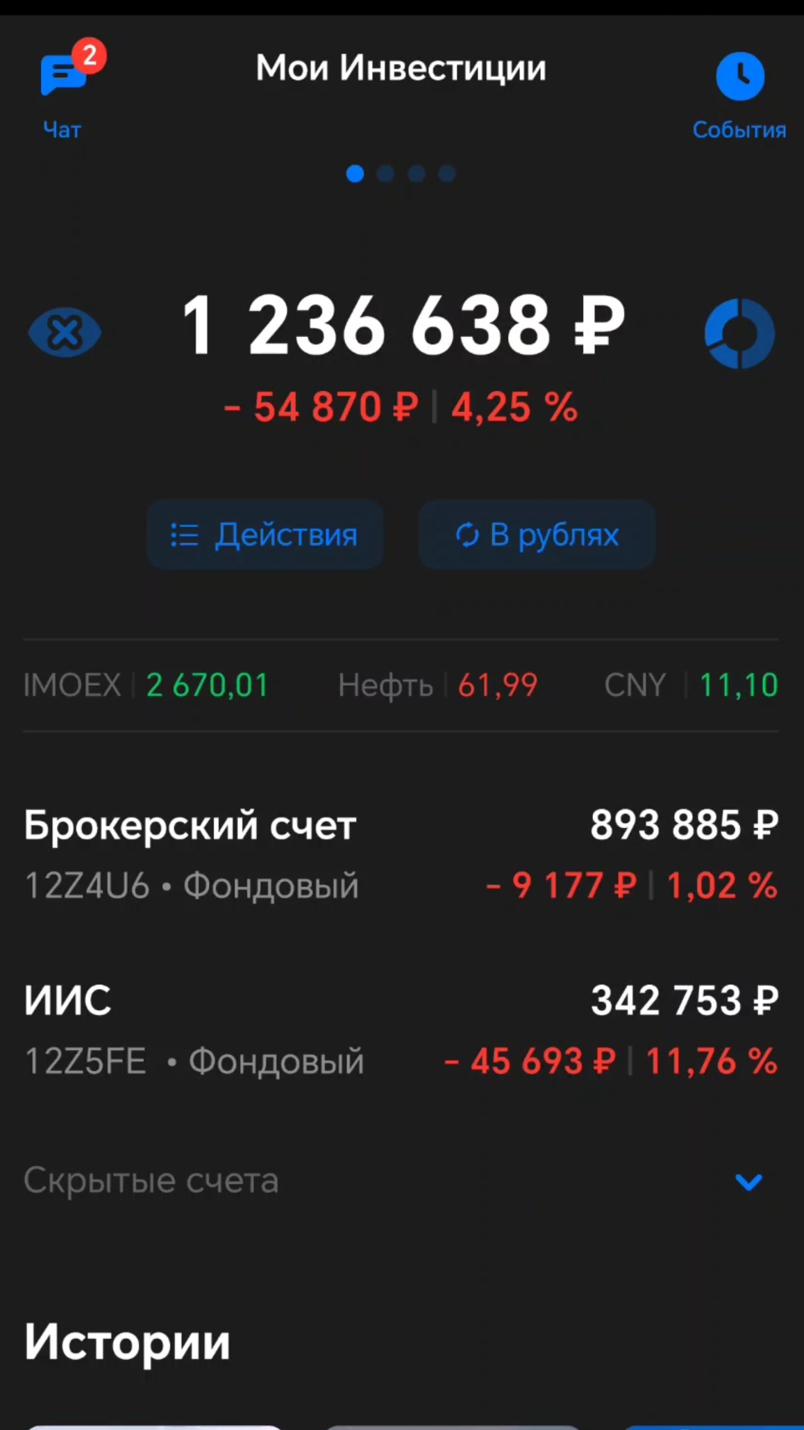 Раскрыт секрет успешного инвестирования