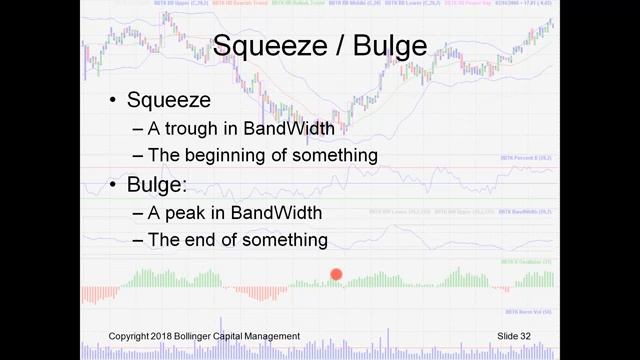 How to Use Bollinger Bands to Best Capture Trading Opportunities [get.gt] смотреть онлайн