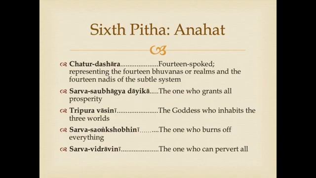 Шри Янтра и мантры для питх. Полная версия. Английский язык. смотреть онлайн