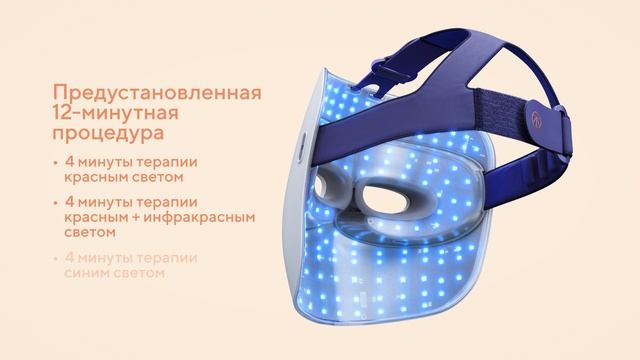 Theraface Mask Glo Начало работы смотреть онлайн