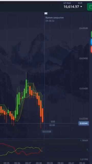 Стратегия снова в плюсе Vortex Bollinger Bands [get.gt] смотреть онлайн