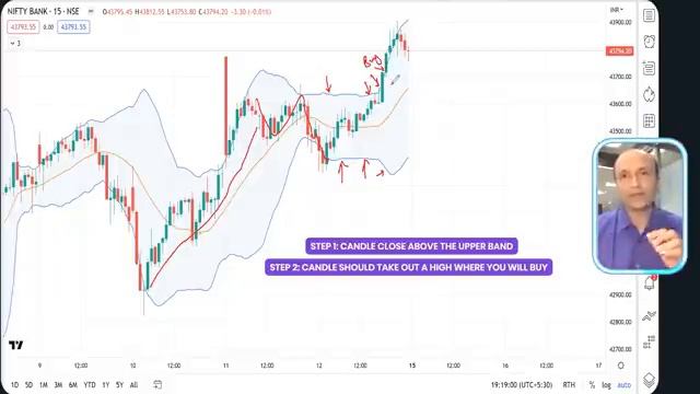 The Best Trading Strategy using Bollinger Bands A Complete Tutorial [get.gt] смотреть онлайн